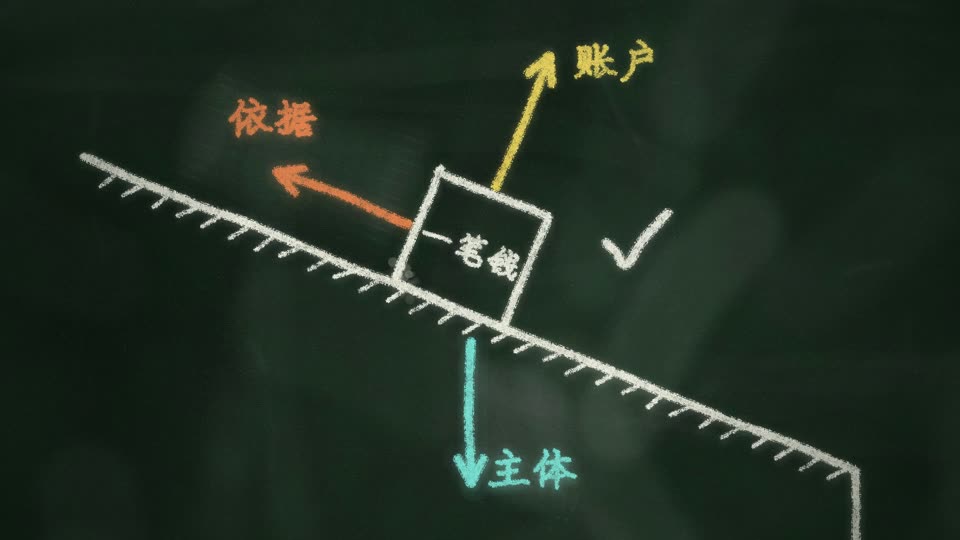 工地物理课